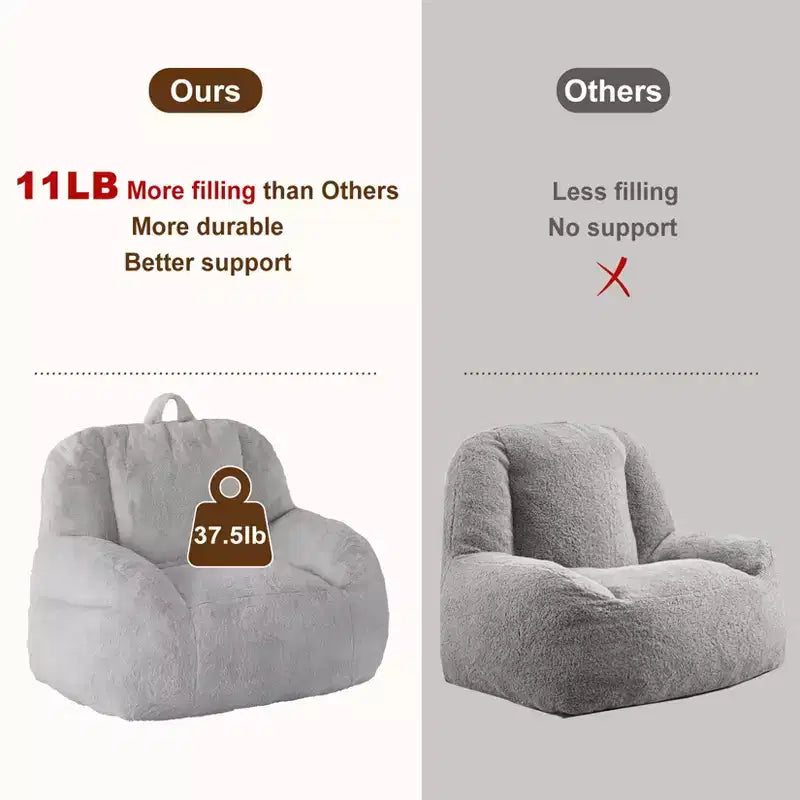 Giant Bean Bag Chair – Faux Fur, Foam Filled, for Adults