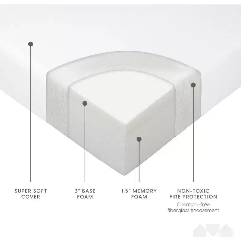 11.4 cm Memory Foam Sofa Bed Replacement Mattress