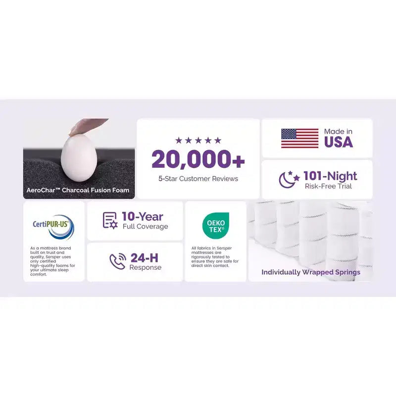 Sersper matelas hybride à ressorts et mousse à mémoire de forme 12 pouces - Compatible avec les lits plateformes, les sommiers tapissiers ou les lits à lattes