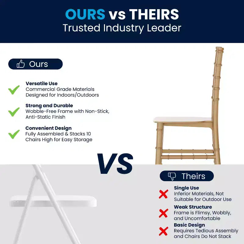 Chaise Chiavari Flash Furniture en résine pour enfant, pour fêtes et événements, usage commercial et résidentiel