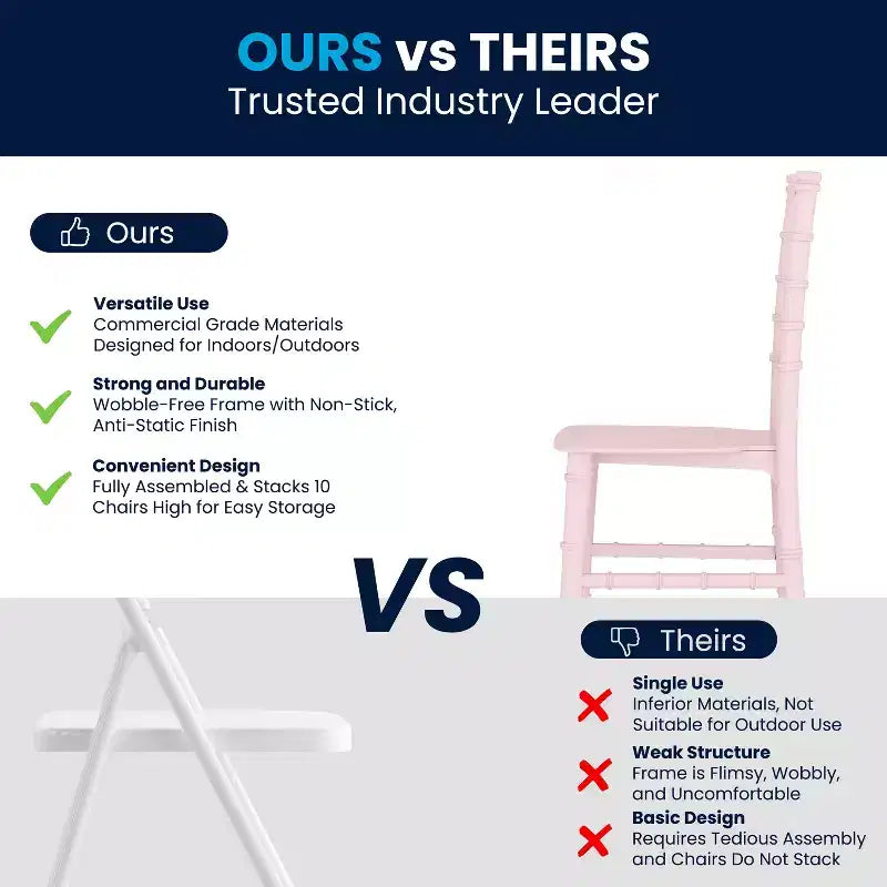 Chaise Chiavari Flash Furniture en résine pour enfant, pour fêtes et événements, usage commercial et résidentiel