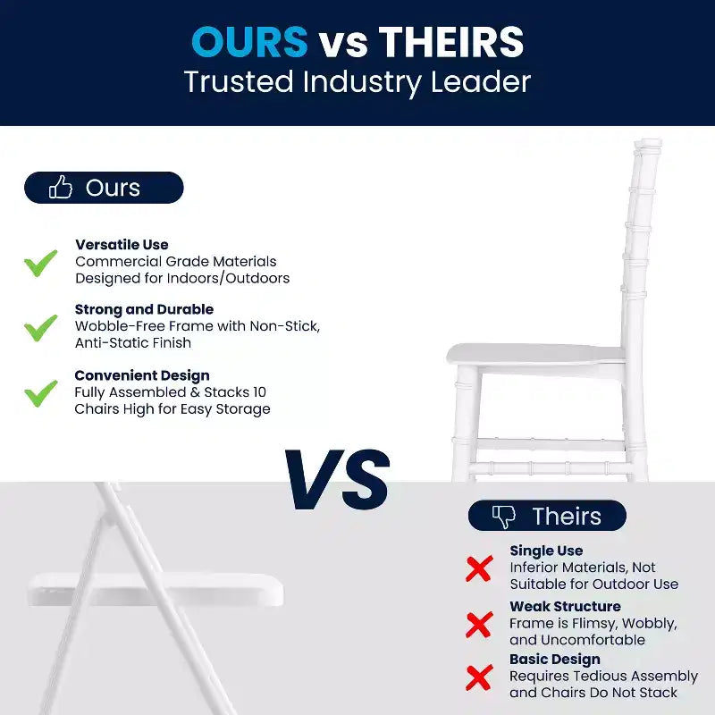 Chaise Chiavari Flash Furniture en résine pour enfant, pour fêtes et événements, usage commercial et résidentiel