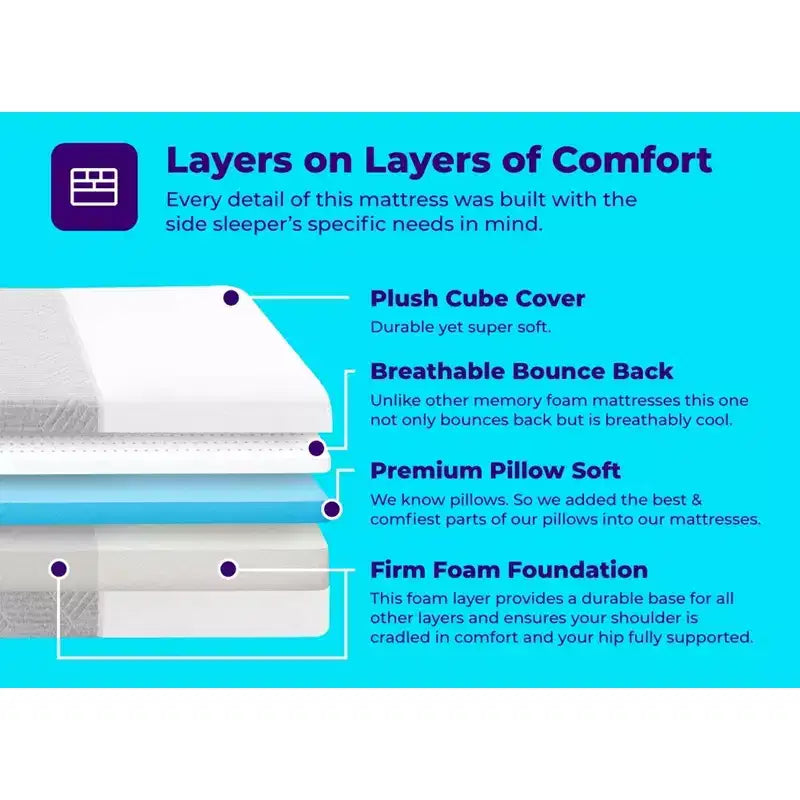 Breathable Cooling 3-Layer Memory Foam Mattress for Side Sleepers w/Hip, Neck, and Shoulder Support & Mattress Cover