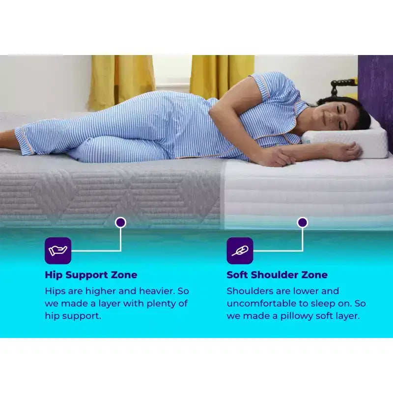 Breathable Cooling 3-Layer Memory Foam Mattress for Side Sleepers w/Hip, Neck, and Shoulder Support & Mattress Cover