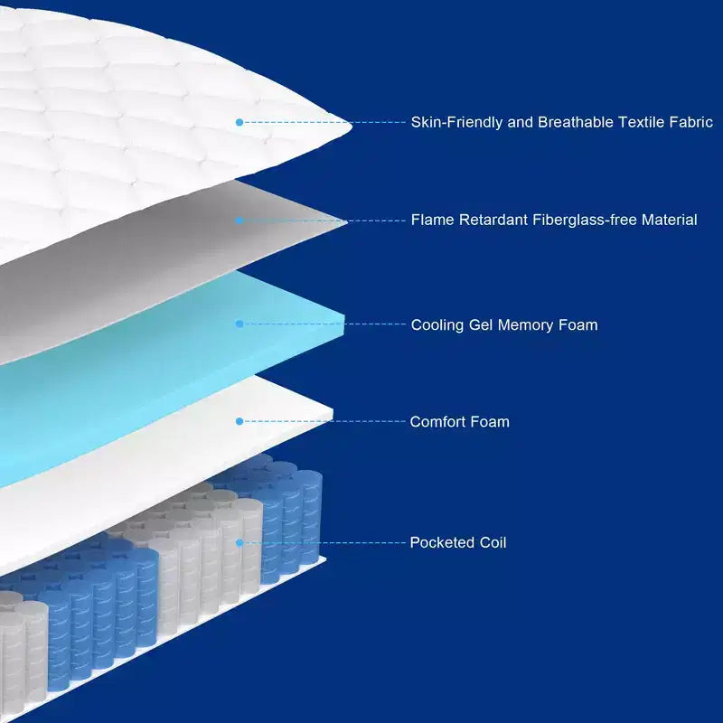 Matelas en mousse à mémoire de forme au gel rafraîchissant Wuleitex de 10 pouces, blanc, toucher moyen, sans fibre de verre, matériau de sécurité certifié